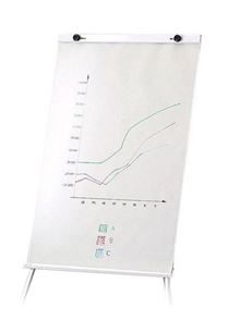 Fläppitaulupaperi Fläppitaulupaperi